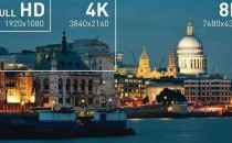 AE和PR如何输出8K的全景视频